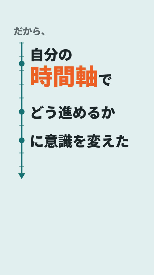 自分の時間軸
